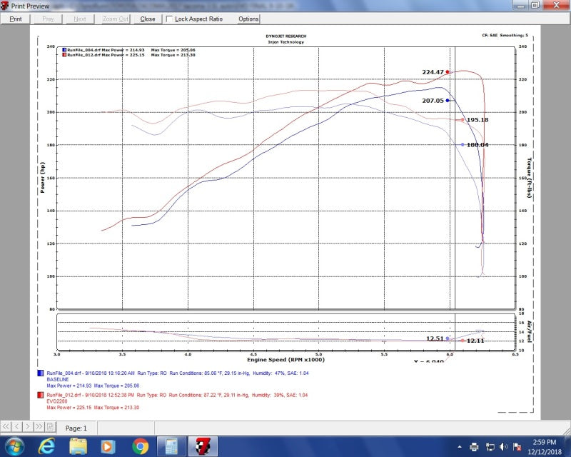Injen Système d'admission d'air froid Evolution pour Toyota Tacoma V6-3.5L 16-20 Filtre à air en gaze de coton à 8 couches