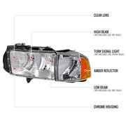 Spec-D 99-01 Dodge Ram 1500 2500 3500 Sport Headlights And Corner Lights Chrome Housing Clear Lens Amber Reflector 2LCLH-RAM99S-GO