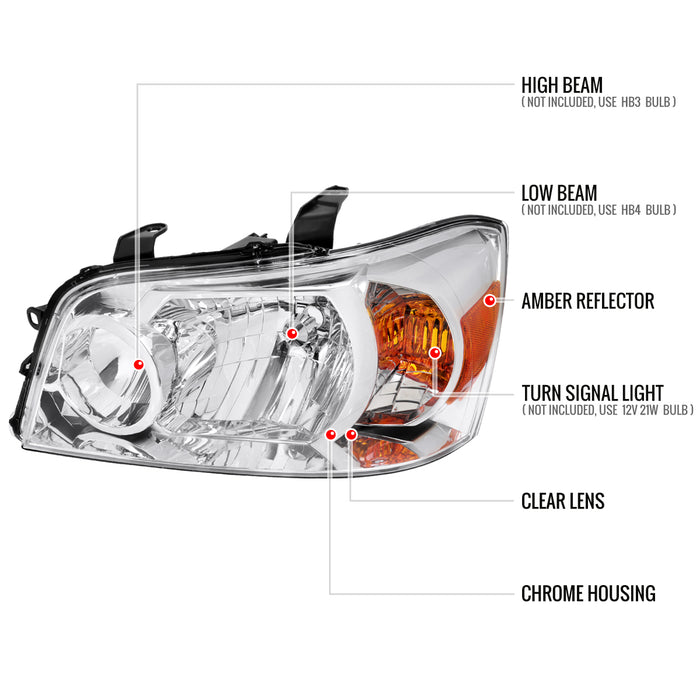 Spec-D 01-03 Toyota Highlander Headlights With Chrome Housing And Clear Lens - No Bulbs Included 2LH-HLDR04-GO