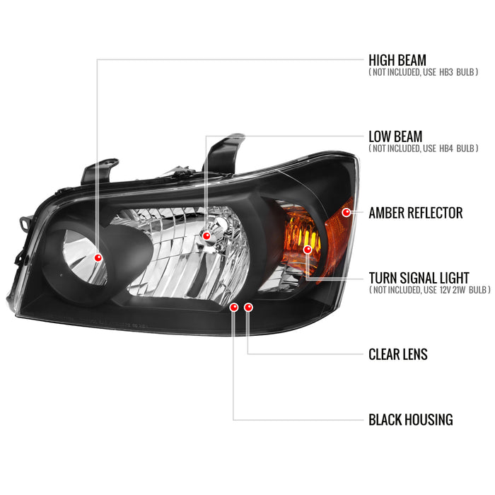Spec-D 04-07 Toyota Highlander Headlights Matte Black Housing Clear Lens - No Bulbs Included 2LH-HLDR04JM-GO