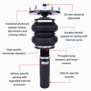 Features and Benefits