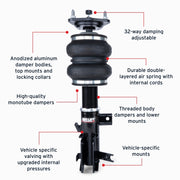 Features and Benefits