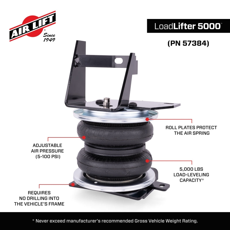 Features and Benefits