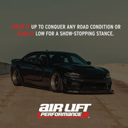 Features and Benefits