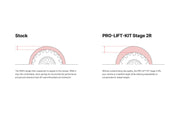 Illustration Guide