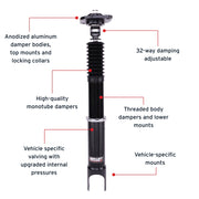 Features and Benefits