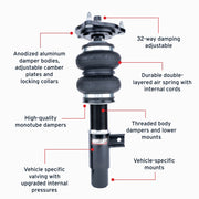 Features and Benefits