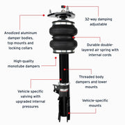 Features and Benefits