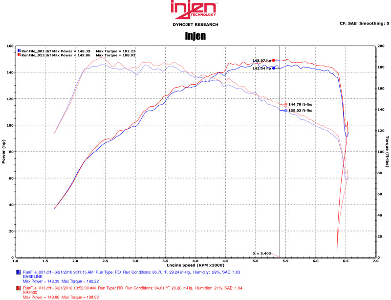 Injen Système d'admission court poli série SP pour VW Jetta I4 1.4L TSI 16-18