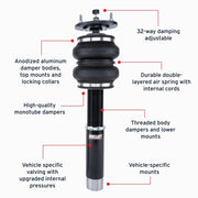 Features and Benefits