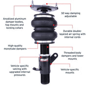 Features and Benefits