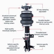 Features and Benefits