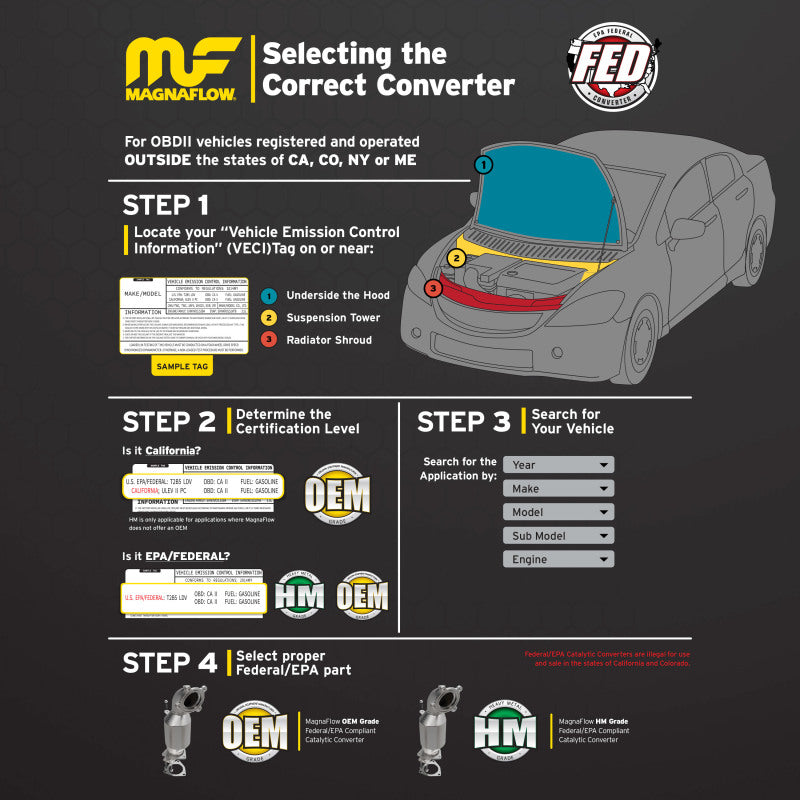 MagnaFlow Convertisseur Double Flux 06- Jeep SRT-8 6.1L