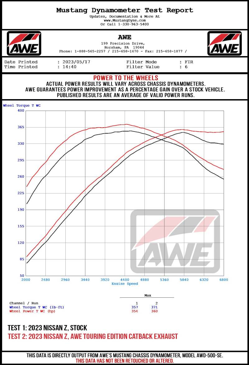 Système d'échappement Cat-Back AWE Tuning 2023 Nissan Z RZ34 RWD Track Edition avec embouts chromés argentés