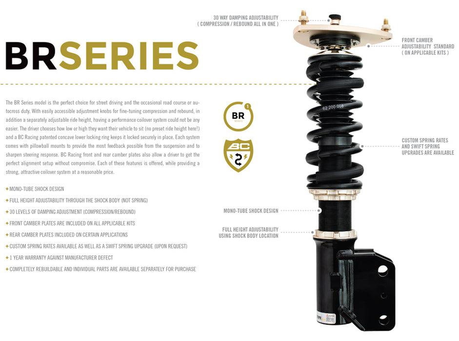 BC Racing BR Series Coilovers Volvo S40/V40 00-04